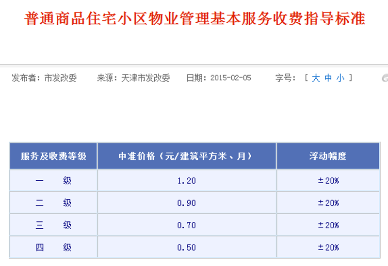 智慧社区：小区物业管理的新篇章