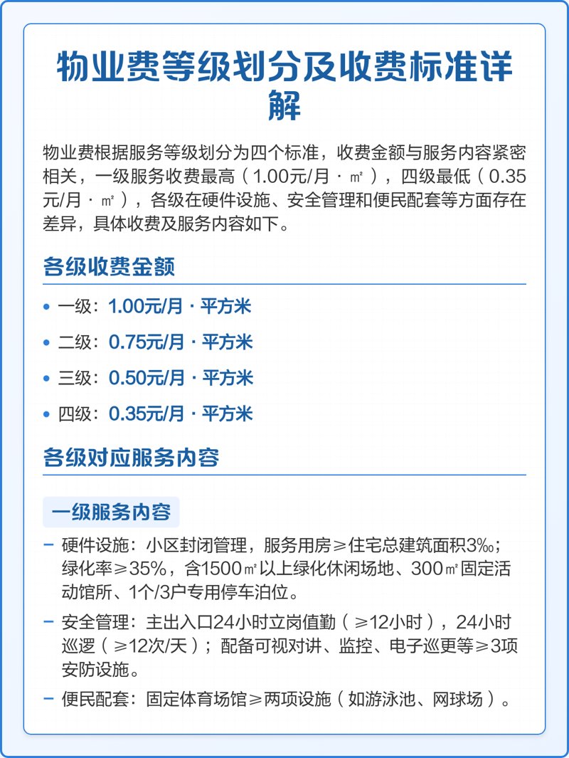 选购写字楼物业指南：打造高效商务空间